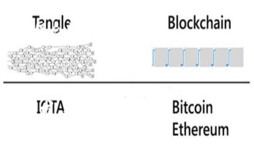 区块链数字记录的定义

区块链数字记录是一种创新的数字数据存储方式，它利用分布式账本技术对相关信息进行加密、链接和存储。这种数据结构由连续的“区块”组成，而每个区块都包含了一定数量的交易数据，并通过加密哈希算法连接到前一个区块，从而形成一条不可篡改的“链”。这意味着，区块链上的信息一旦记录后，就几乎无法被更改或删除，这为数据的真实、安全和透明提供了强有力的保障。

区块链数字记录的工作原理

区块链的核心技术是分布式账本，所有的参与者（通常叫做节点）都持有一份完整的账本副本。当发生交易时，交易信息会被打包到一个新的区块中，该区块需要通过一个共识机制（如工作量证明或权益证明）获得全网节点的验证和确认。在区块被确认后，节点会将这个区块加入到自己的账本中，从而实现数据的一致性。

区块链数字记录的特点

1. 不可篡改性：区块链的设计结构使得一旦数据被录入，就很难被修改或删除。这为数据的诚信提供了坚实的基础。

2. 去中心化：区块链技术不依赖于中央机构或权威机构，所有节点按照某种共识机制共同维护账本，这种去中心化特性有助于降低单点故障的风险。

3. 透明性：所有交易都可以在区块链上公开查看，但又能通过加密技术保护个人隐私，这种透明性对于提高信任和减少争议具有重要意义。

区块链数字记录的应用场景

区块链数字记录在许多行业中有着广泛的应用。从金融服务到供应链管理，甚至到医疗健康，区块链技术都显示了其独特的价值。例如，在金融行业，区块链可以实现低成本的跨境支付，减少中介参与。而在供应链管理中，区块链可以用于追踪产品的来源、质量和流通情况，从而提高透明度与效率。

---

### 可能相关问题

#### 1. 区块链数字记录如何保证数据的安全性？

区块链技术在保证数据安全性方面具有诸多独特优势。首先，区块链采用加密算法对数据进行加密存储，确保只有授权的用户才能访问数据。其次，通过工作量证明或权益证明等共识机制，参与节点需要对数据进行验证，这降低了记录错误的可能性。此外，区块链的去中心化特性使得数据的存储不依赖于单一实体，从而减少了黑客攻击的风险。

最后，区块链的不可篡改性是一大重要安全防线。一旦数据被记录在区块链上，任何试图篡改数据的行为都将导致整个链条的哈希值发生变化，这将被网络中的其他节点识别并拒绝。因此，修改已确认的区块几乎是不可能的，这使得区块链成为一种极其安全的数据记录方式。

#### 2. 区块链数字记录在不同领域的具体应用案例有哪些？

在金融领域，区块链的应用非常明确，例如，比特币和以太坊等各种加密货币的交易背后就是区块链技术。通过区块链，区块链技术的方法降低了交易费用，缩短了交易时间。

在供应链管理中，诸如IBM的Food Trust项目利用区块链追踪食品来源，确保食品安全。这个系统能实时监控从农田到超市的每一个环节，确保产品的质量与安全。

在医疗健康领域，区块链技术能够保障患者数据的安全性与隐私，同时提高信息共享的效率。比如，某些医院开始利用区块链记录患者的病历，以确保这些信息的真实性，而数据只有在得到患者授权的情况下才可以被访问。

#### 3. 区块链数字记录的未来发展趋势是什么？

未来，区块链数字记录有望在许多领域继续扩大其应用，特别是在金融服务、身份验证、供应链管理等行业。技术的发展会使得区块链更加高效、易于使用，可能会出现跨链技术即不同区块链之间的信息交互，而非孤立的区块链网络。

同时，对于法律法规的完善将是区块链发展的重要趋势，政府和监管机构开始意识到区块链的巨大潜力，因此将推动制定相应的规制以保障消费者的权益。同时，企业之间的协作也将进一步加强，区块链作为产业互联的基础设施，其重要性也将与日俱增。

#### 4. 区块链数字记录面临的挑战与解决方案是什么？

区块链数字记录虽然前景看好，但依然面临无法忽视的挑战。首先是技术能力的不足，许多传统企业缺乏合适的人才来实施这一技术。针对这一问题，可以通过行业教育和合作增强参与者对区块链的理解和应用能力。

其次，区块链的可扩展性问题也亟需解决，处理交易的速度和网络拥堵是当前技术的薄弱环节。为此，许多新型的区块链平台（如Polkadot、EOS等）正在探索更高效的共识机制以提高网络吞吐量。

最后，数据隐私与合规性问题也是区块链技术发展中需认真对待的挑战。一方面，区块链的公开透明特性可能与一些隐私保护法规发生冲突，因而亟需制定相应的法律框架来确保合规。


这些段落和问题提供了一个全面的视角，从区块链数字记录的定义、工作原理到应用案例，以及面临的挑战和未来发展，让读者对这一技术有深入的了解。如果还有其他方面的需求，欢迎继续询问。