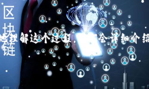 在这里，我们将讨论如何将 Tokenim 转入 USDT（泰达币）。为了更好地理解这个过程，我们会详细介绍相关的步骤、平台选择、注意事项及常见问题。以下是我们的和关键词。

如何将 Tokenim 转入 USDT：全面指导