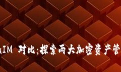 Bitpie TokenIM 对比：探索两