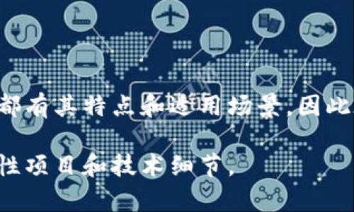 区块链技术的分类表可以从多个维度进行分析，包括共识机制、应用领域、架构类型等。以下是一些主要的技术分类：

### 1. 按共识机制分类

- **PoW（工作量证明）**：如比特币，通过算力竞争解决交易问题。
- **PoS（权益证明）**：如以太坊2.0，根据持有的币量和时间决定区块产生者。
- **DPoS（委托权益证明）**：如EOS，通过投票机制选出验证节点。
- **PBFT（拜占庭容错算法）**：一般用于私有链，需大多数节点达成一致。

### 2. 按应用领域分类

- **金融领域**：如数字货币、跨境支付、证券交易。
- **供应链管理**：追踪商品来源，提高透明度和效率。
- **身份认证**：去中心化身份系统，确保用户隐私。
- **医疗健康**：电子健康记录，提升数据安全性。

### 3. 按架构类型分类

- **公有链**：任何人都可以参与和查看的数据链，如比特币。
- **私有链**：仅限特定组织或个人访问，如Hyperledger。
- **联盟链**：由多个组织共同管理，如区块链行业联盟。

### 4. 按技术架构分类

- **单层链**：功能简单，适合小规模应用。
- **双层链**：将交易链和智能合约链分开，提高效率。
- **侧链**：与主链独立的链，能与主链交互。

### 5. 按功能分类

- **智能合约平台**：如以太坊，允许开发者创建自己的应用。
- **支付平台**：如Ripple，专注于货币交易。
- **数据存储平台**：如Filecoin，专注于数据去中心化存储。

这些分类帮助我们理解区块链技术的多样性及其应用前景。每种分类都有其特点和适用场景，因此在选择和厚植具体的区块链技术时，需要结合实际需求进行深入分析。

如果您对这些分类有更深入的需求，可以详细了解每个类别下的代表性项目和技术细节。