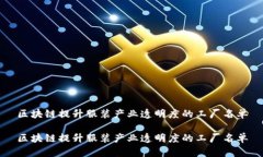 区块链提升服装产业透明